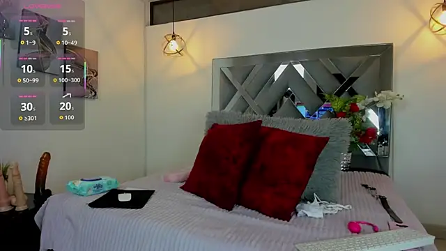 Candy Hott7 online show from 12-16-25, 08:14