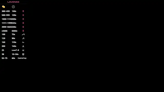 SharybbFace online show from 05-01-26, 03:05