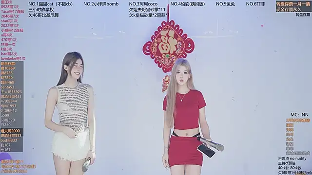 sweetgirls666 online show from 03-01-26, 11:12