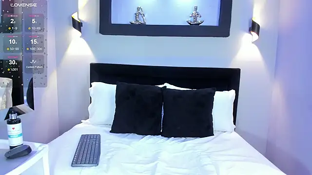 Snapshot of Megara20 chatting on 10-28-25, 11:29 Megara20 online show from 10-28-25, 11:29