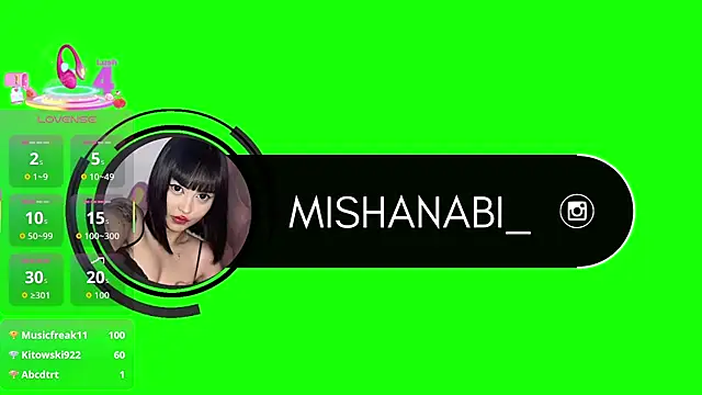 Mishanabi  online show from 12-04-25, 07:55