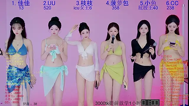 Retro-8090S online show from 02-04-26, 02:17