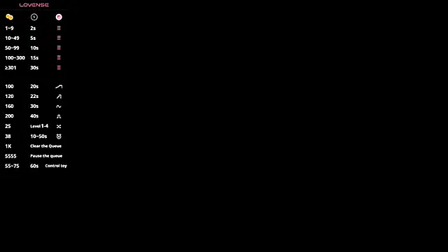 MiloyNoir online show from 02-08-26, 06:00