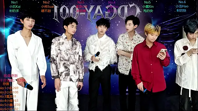 CDGAY 001 online show from 01-18-26, 02:21