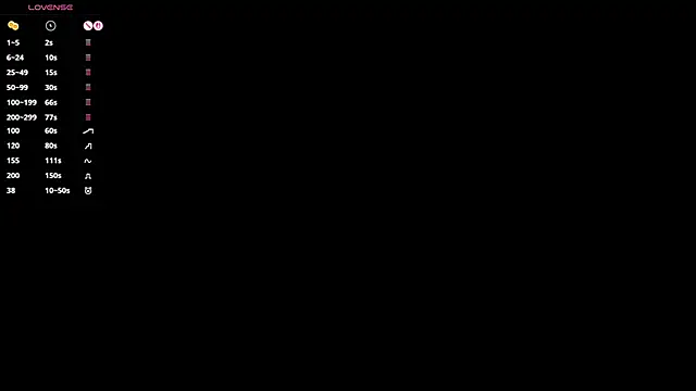 elsadaedra online show from 06-15-26, 07:05