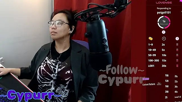 Cypurr online show from 04-14-26, 04:24