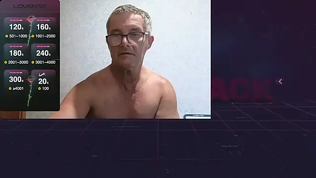 bigballnz online show from 02-25-25, 07:09