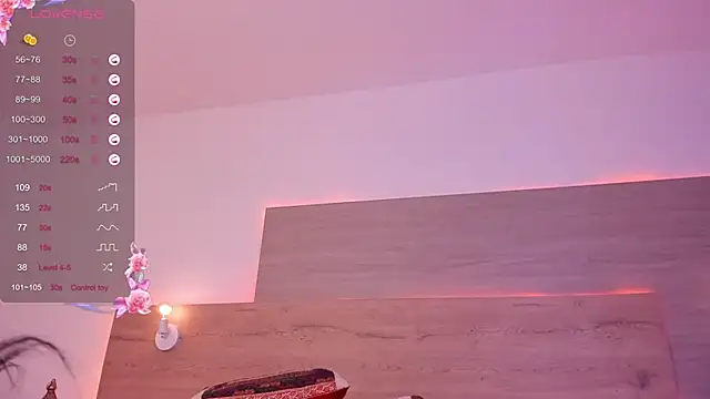 Anandacute1 online show from 03-01-25, 12:45