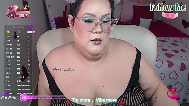GiannaMorrys online show from 03-01-25, 05:27