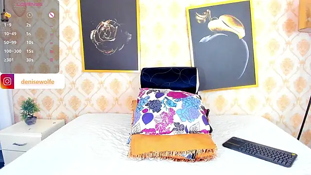 Snapshot of DENISE_WOLFE chatting on 01-24-25, 03:34 DENISE WOLFE online show from 01-24-25, 03:34