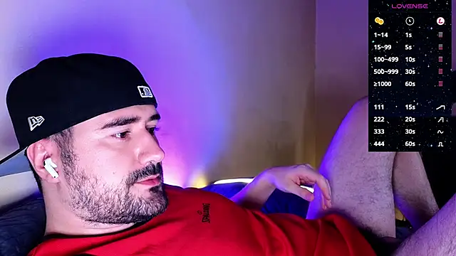 DominantTheo online show from 01-07-25, 03:35