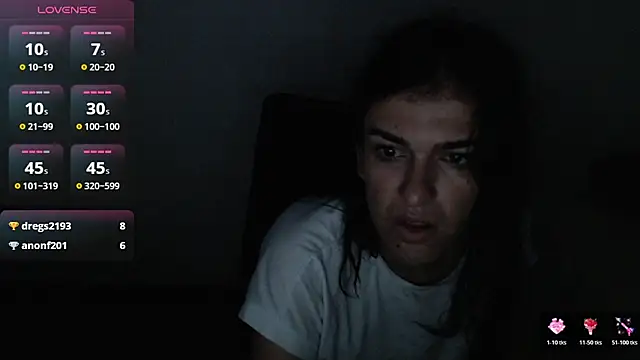 sweet1Girl online show from 05-19-26, 11:05