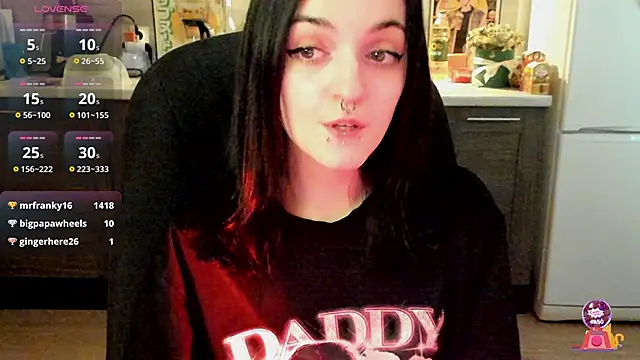 spticc online show from 02-04-25, 10:54