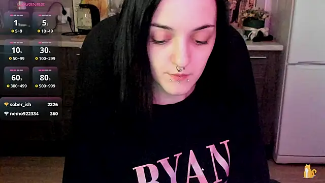 spticc online show from 02-14-25, 12:14