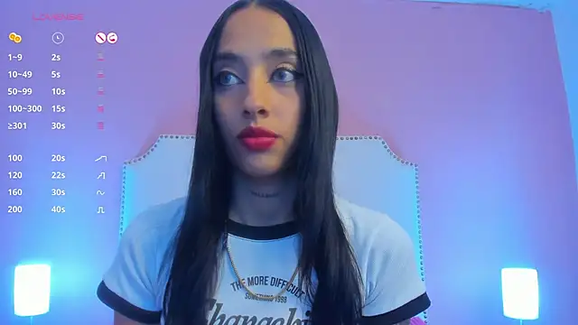 charlotte kisss online show from 01-15-25, 08:26