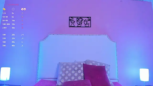 charlotte kisss online show from 01-25-25, 09:14