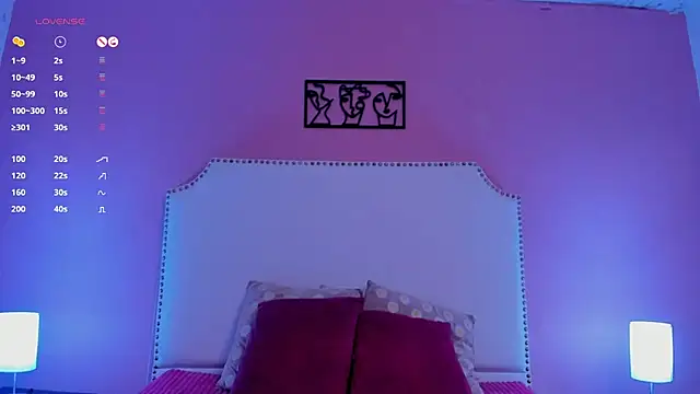 charlotte kisss online show from 02-01-25, 07:55